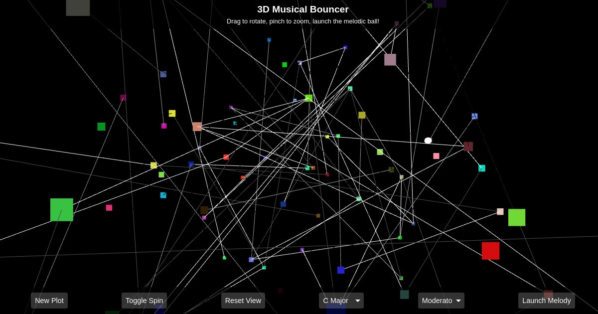 3d musical bouncer interactive melodic plot