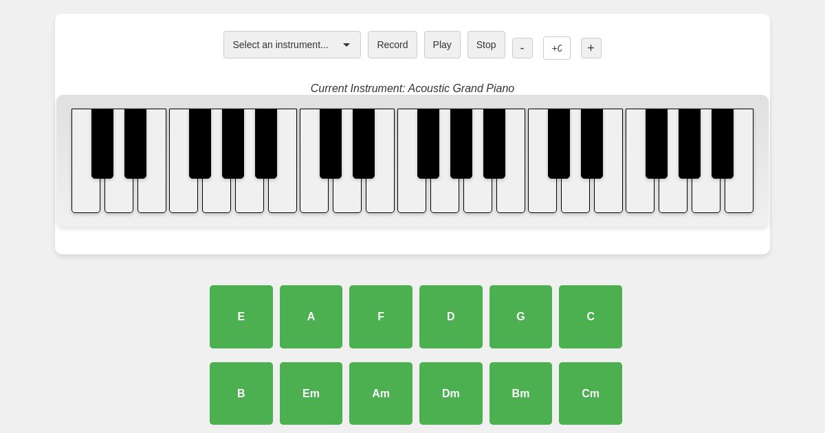 Soundstream Keyboard SoundFont Keyboard: Interactive Musical Experience with Chords