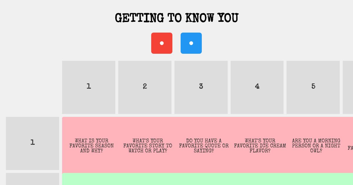 Getting To Know You Interactive Dicebreaker