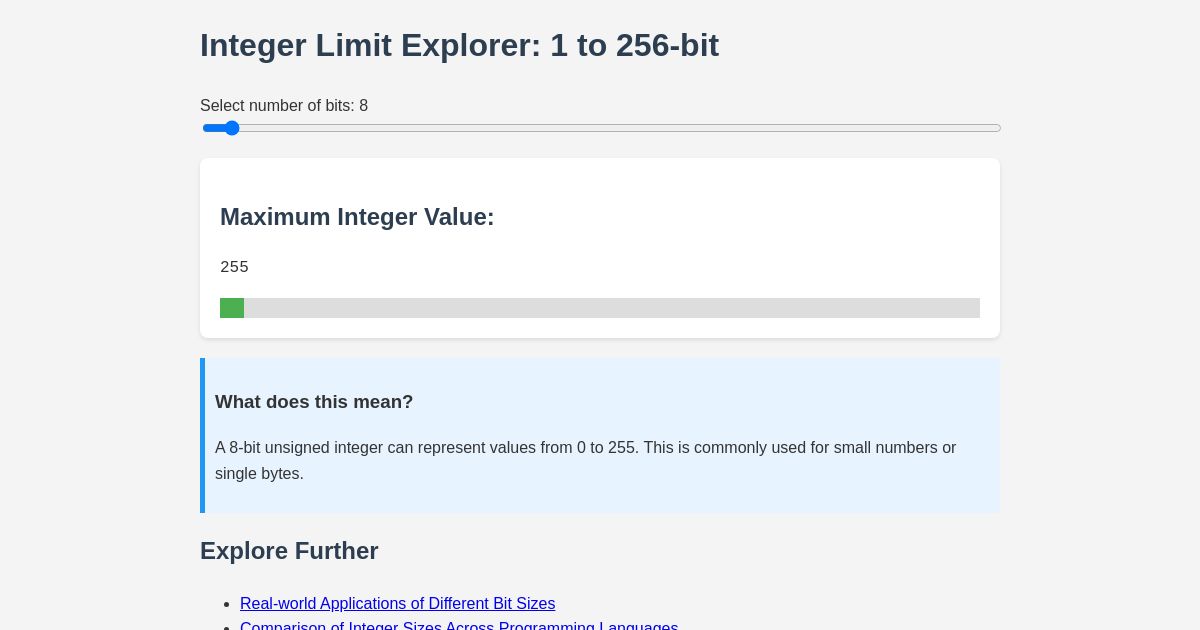 Integer Limit Explorer: 1 to 256-bit