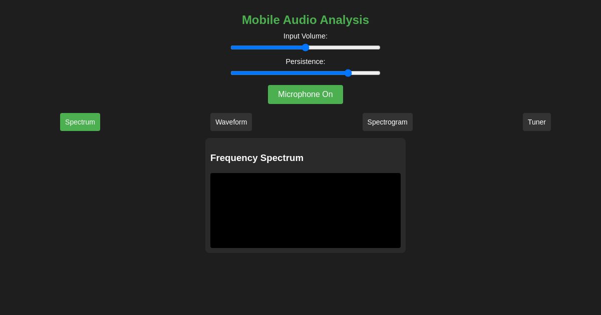 Mobile Audio Analysis