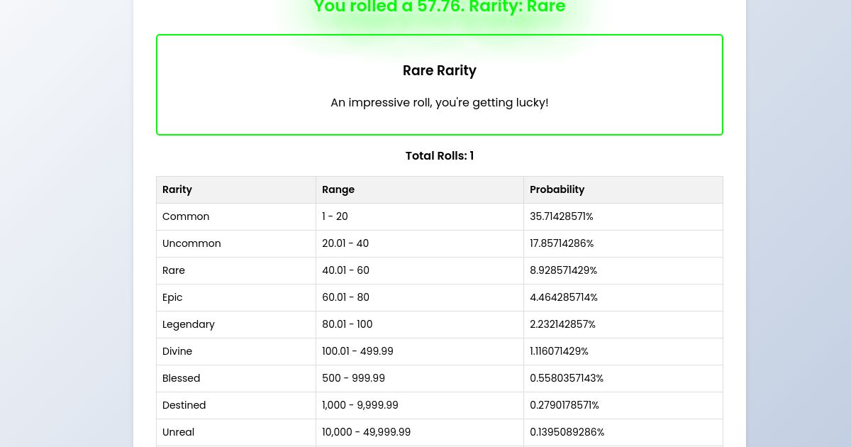 Ultimate RNG Rarity Roller