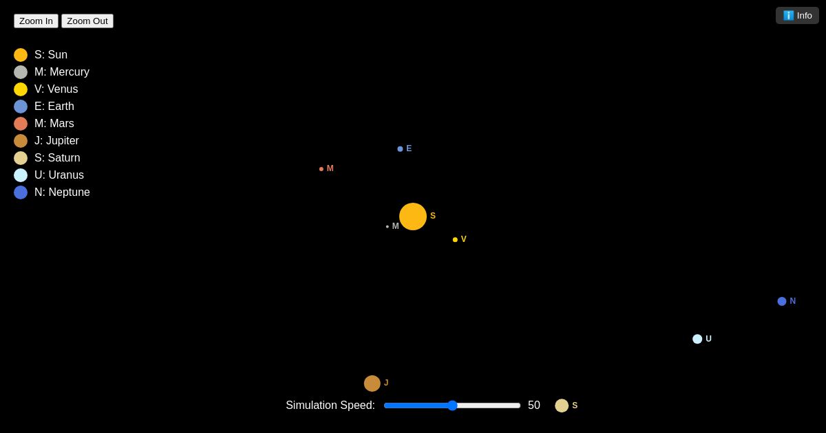 SpaceTime Fabric Simulator - Dynamic Curvature
