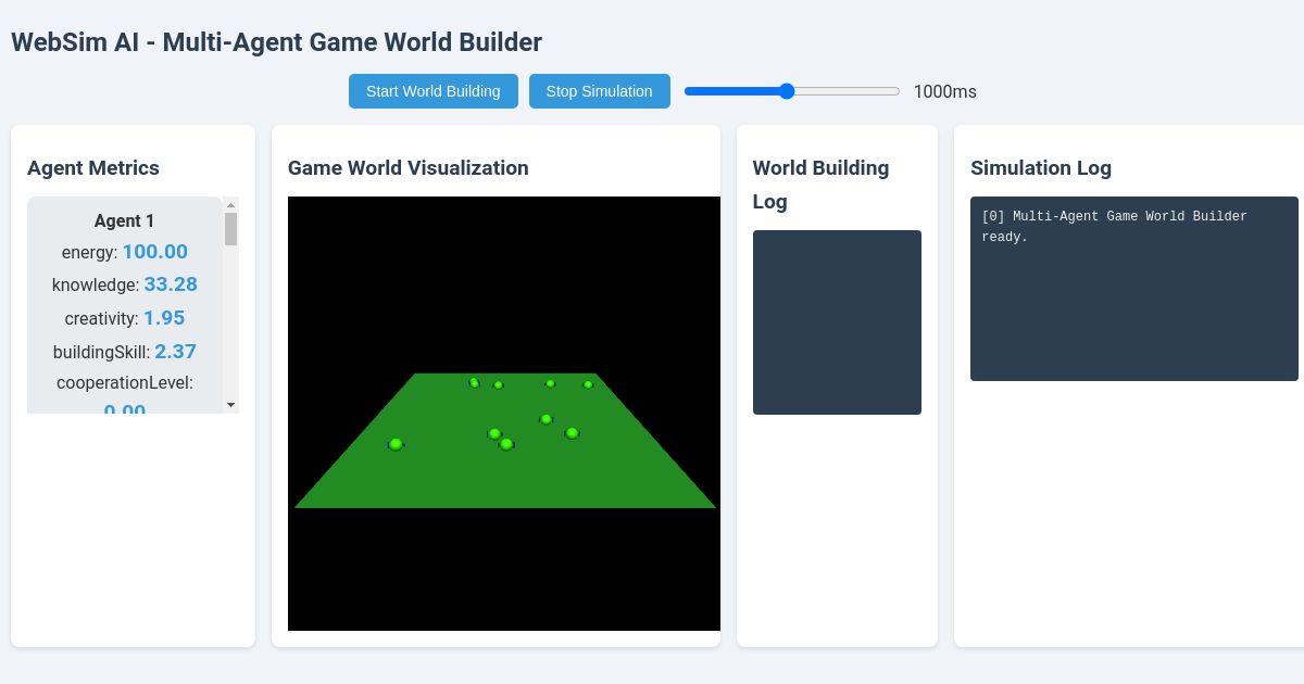 WebSim AI Multi Agent Game World Builder Websim Ai Multi Agent Game World Builder
