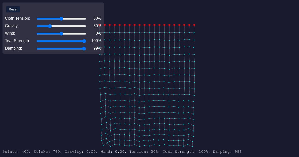 Adjustable Cloth Physics Simulation with Tearing